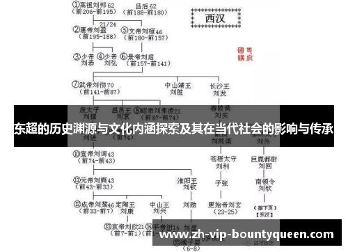 东超的历史渊源与文化内涵探索及其在当代社会的影响与传承
