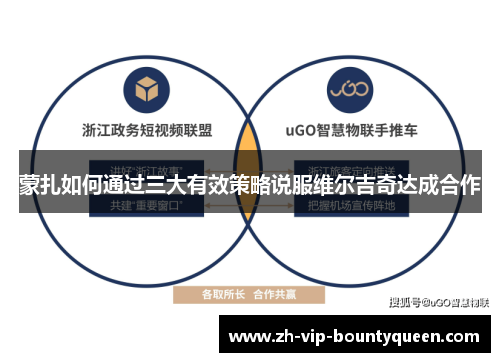 蒙扎如何通过三大有效策略说服维尔吉奇达成合作 蒙扎如何通过三大有效策略说服维尔吉奇达成合作