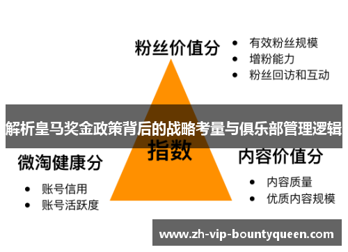 解析皇马奖金政策背后的战略考量与俱乐部管理逻辑 解析皇马奖金政策背后的战略考量与俱乐部管理逻辑