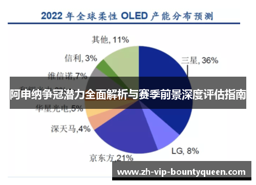 阿申纳争冠潜力全面解析与赛季前景深度评估指南 阿申纳争冠潜力全面解析与赛季前景深度评估指南