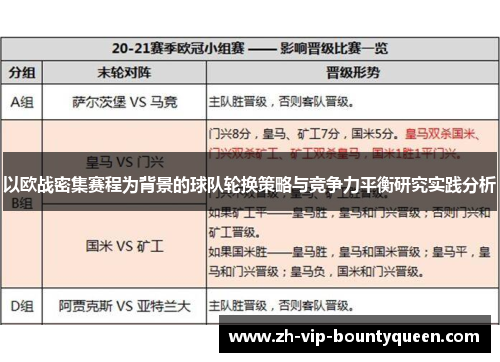 以欧战密集赛程为背景的球队轮换策略与竞争力平衡研究实践分析 以欧战密集赛程为背景的球队轮换策略与竞争力平衡研究实践分析