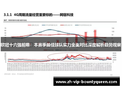 欧冠十六强前瞻：本赛季最佳球队实力全面对比深度解析趋势观察