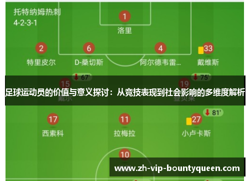 足球运动员的价值与意义探讨:从竞技表现到社会影响的多维度解析 足球运动员的价值与意义探讨:从竞技表现到社会影响的多维度解析