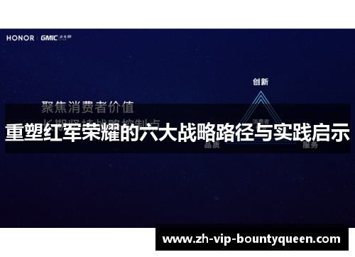 重塑红军荣耀的六大战略路径与实践启示